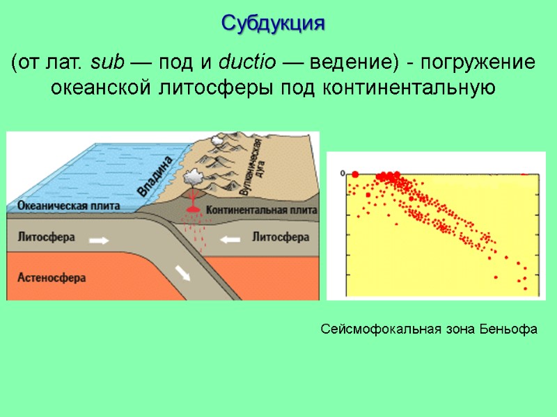 Субдукция  (от лат. sub — под и ductio — ведение) - погружение океанской